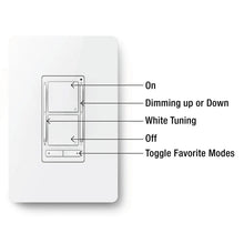 Load image into Gallery viewer, Smart Room Controller